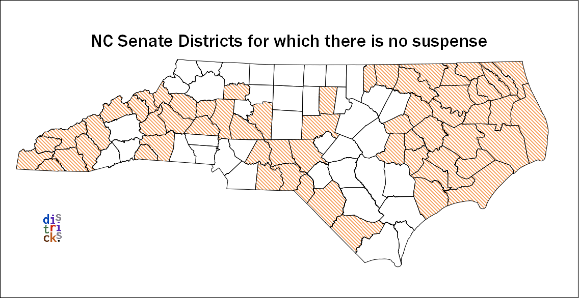 North Carolina counties for which the Senate districts are already set.