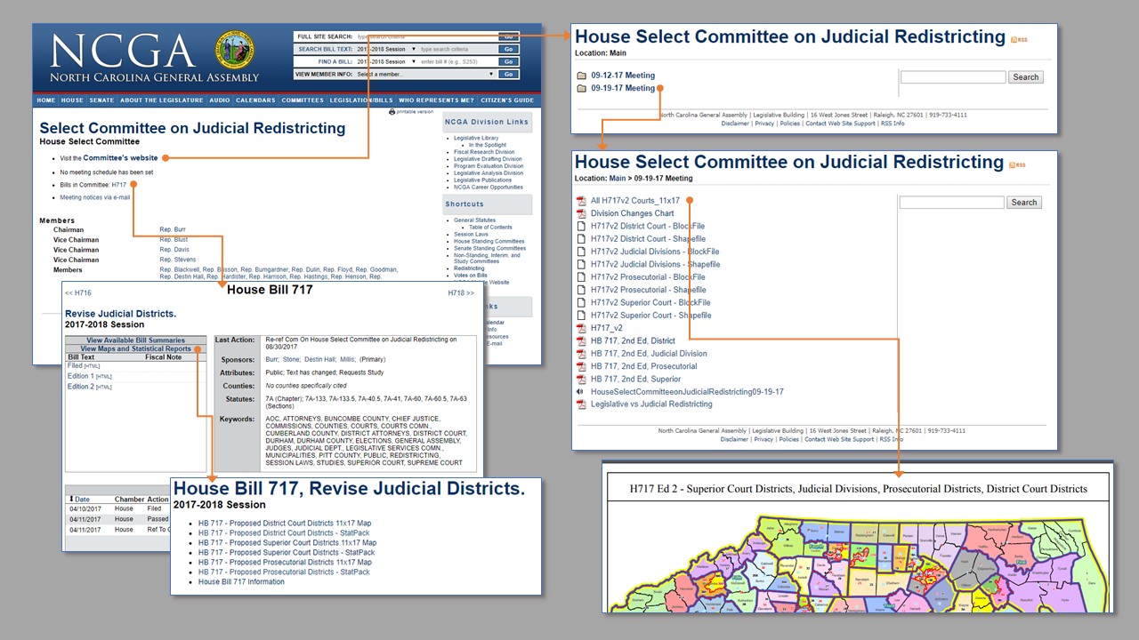 Here Are Ten Insufficiencies In What the NCGA Has Provided for Judicial Redistricting Review